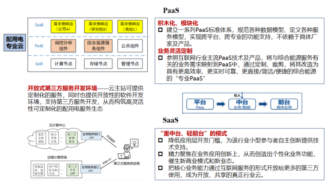 深圳市帮联科技有限公司、信息系统集成，通讯设备、服务器、存储设备