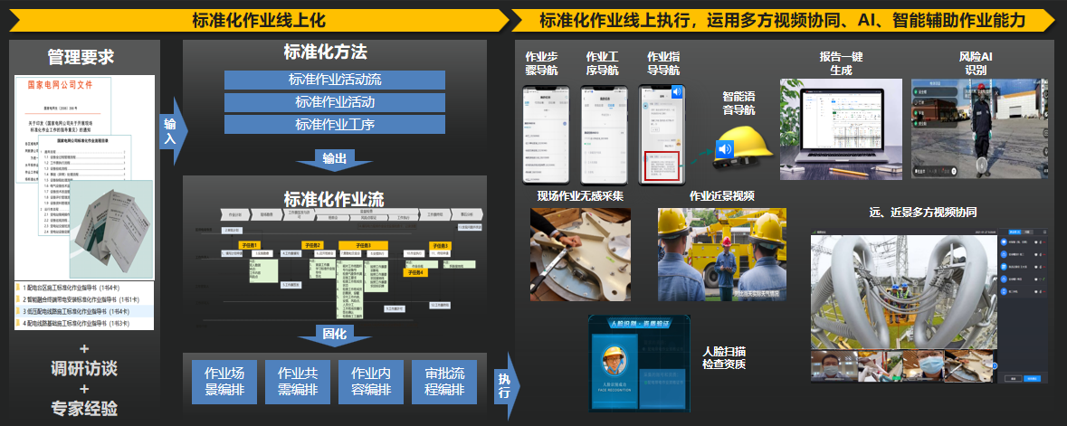深圳市帮联科技有限公司、信息系统集成，通讯设备、服务器、存储设备