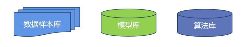 深圳市帮联科技有限公司、信息系统集成，通讯设备、服务器、存储设备
