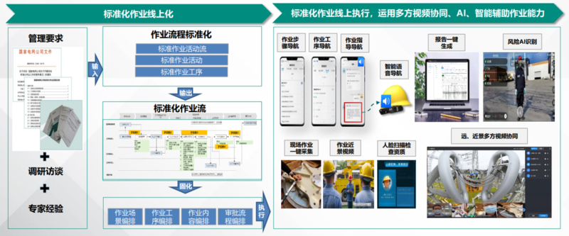 深圳市帮联科技有限公司、信息系统集成，通讯设备、服务器、存储设备