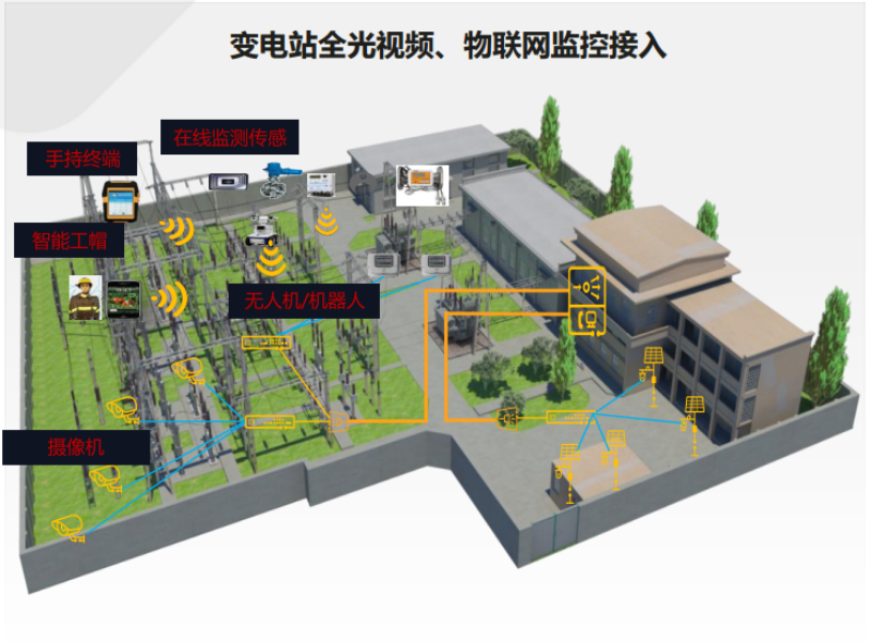 深圳市帮联科技有限公司、信息系统集成，通讯设备、服务器、存储设备
