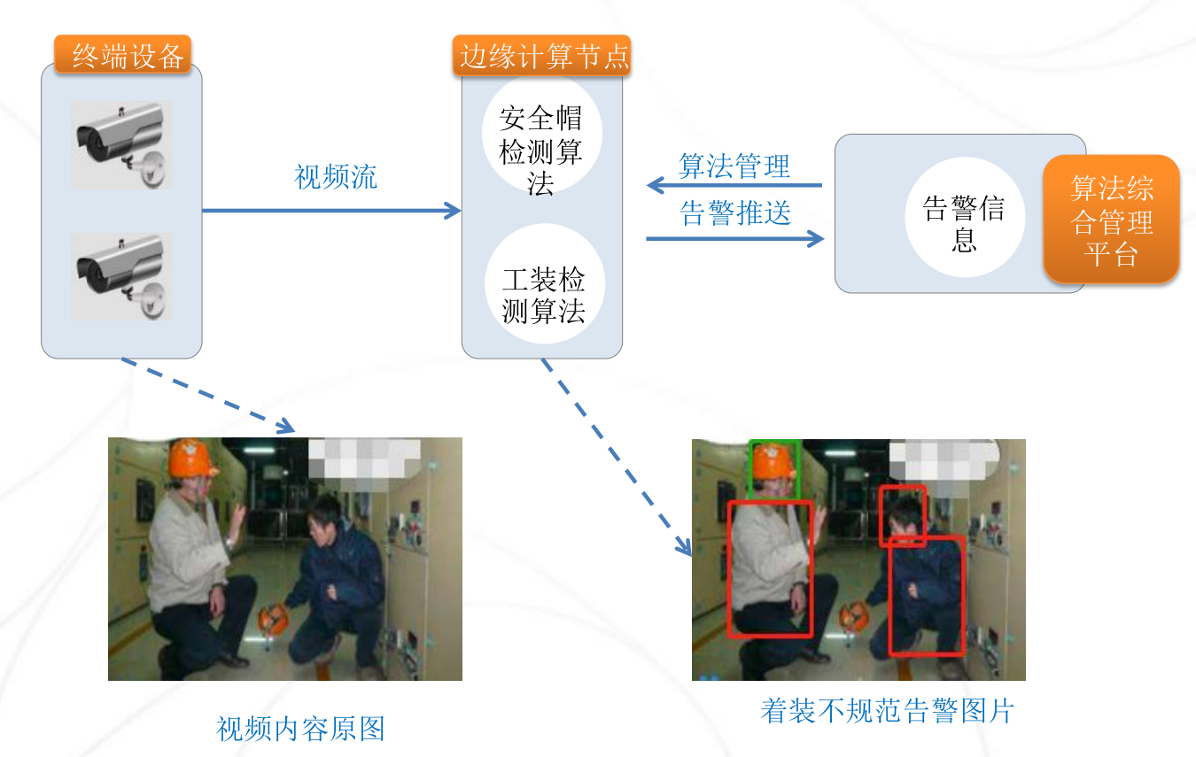 深圳市帮联科技有限公司、信息系统集成，通讯设备、服务器、存储设备