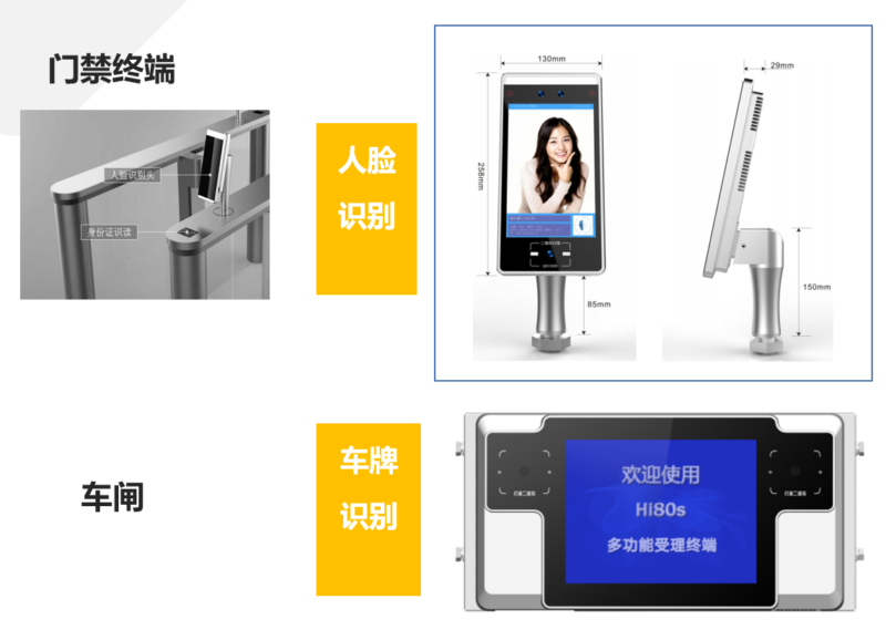 深圳市帮联科技有限公司、信息系统集成，通讯设备、服务器、存储设备