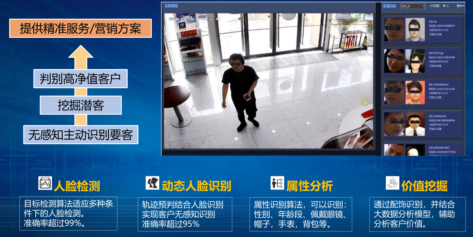 深圳市帮联科技有限公司、信息系统集成，通讯设备、服务器、存储设备