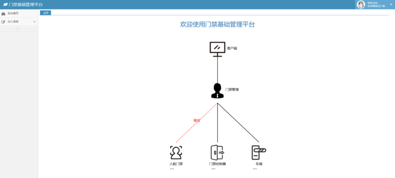 深圳市帮联科技有限公司、信息系统集成，通讯设备、服务器、存储设备